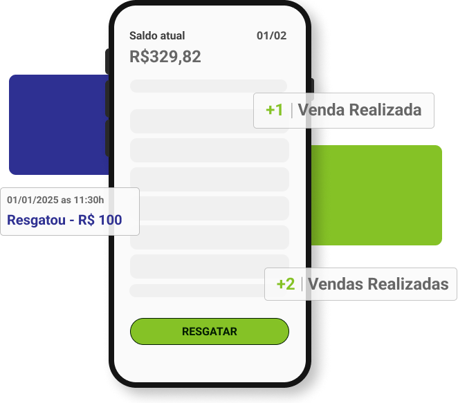 Interface Parceria